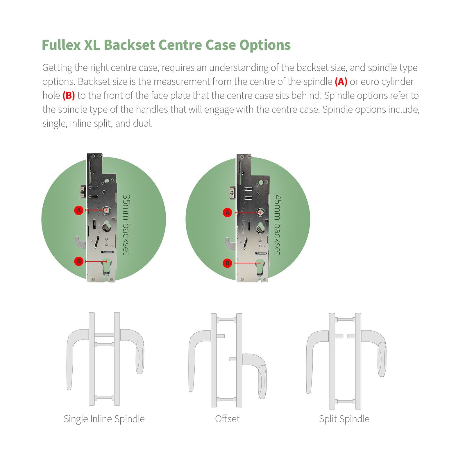 Fullex XL 45mm Multipoint Door Lock Centre Case Gearbox - Single