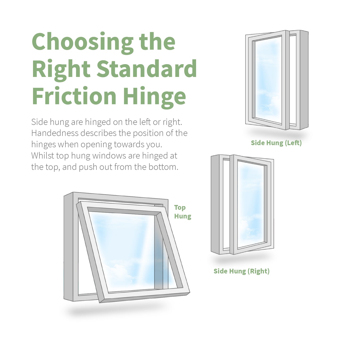 Securistyle Defender Standard Window Friction Hinge (Side Hung)