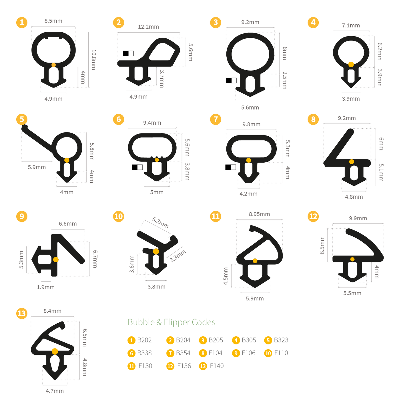 Rubber Bubble & Flipper Gasket Sample Pack