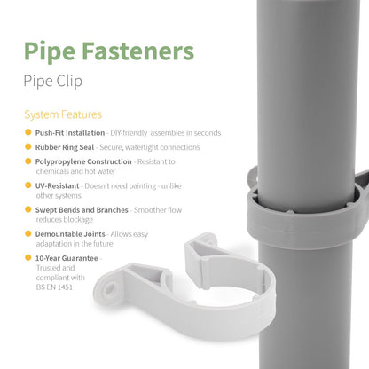 Kayflow 40mm Push-Fit Waste Water Parts