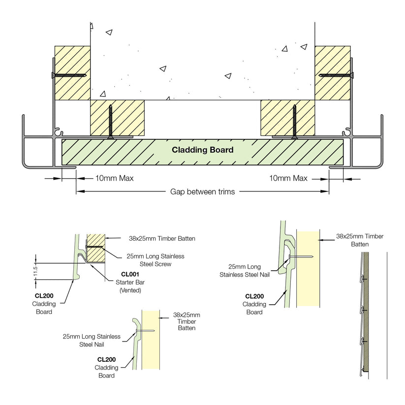 Cladding Parallel Widths Sample of Coastline Composite Shiplap Cladding Boards – Truly PVC