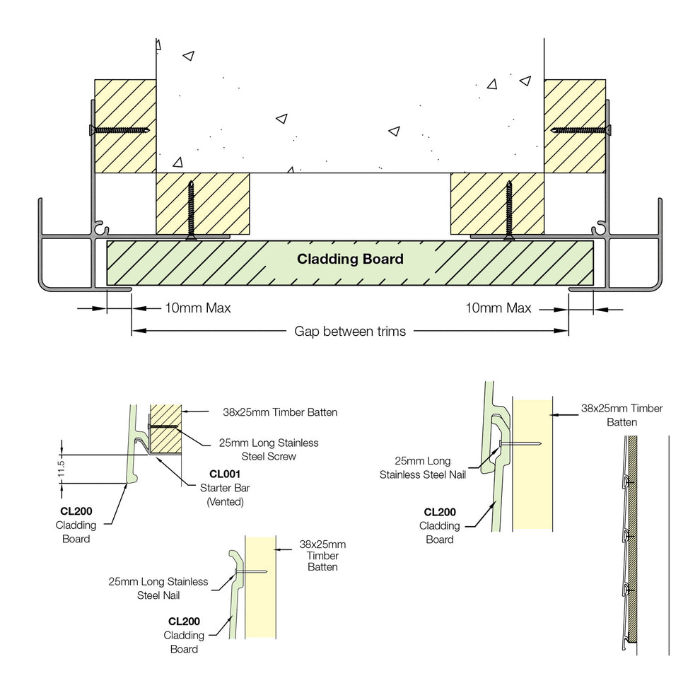 Sample Drawing Cladding Sample Sample of Coastline Composite Shiplap Cladding Boards – Truly PVC