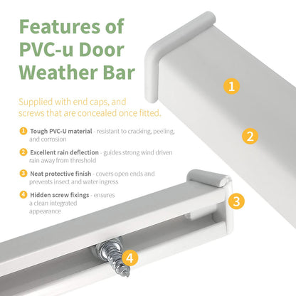 Epwin uPVC Door Weather Bar & End Caps