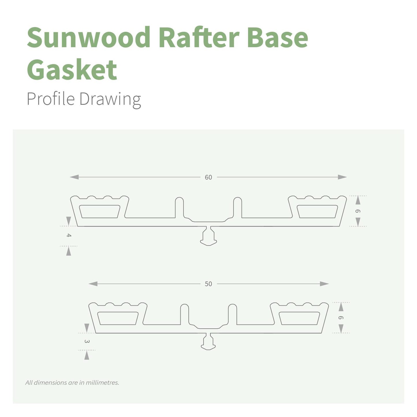 Sunwood Rafter Base Gasket