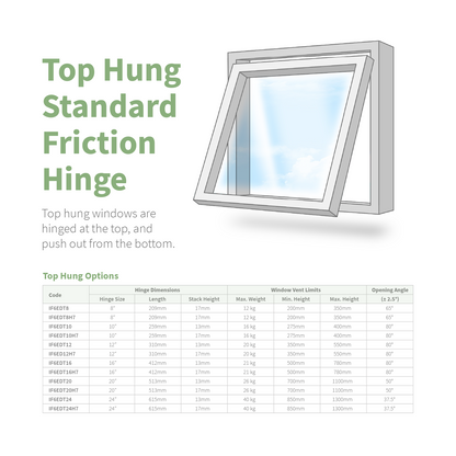 Securistyle Defender Standard Window Friction Hinge (Top Hung)