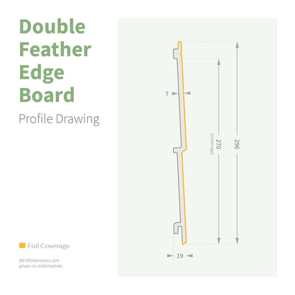 NatureClad Double Feather Edge Board