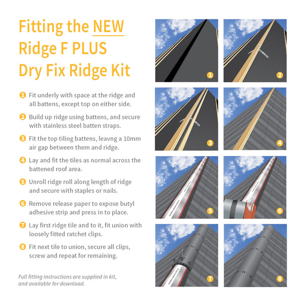 6m EasyRidge F Dry Fix Ridge Kit for Half Round of Angled – Truly PVC