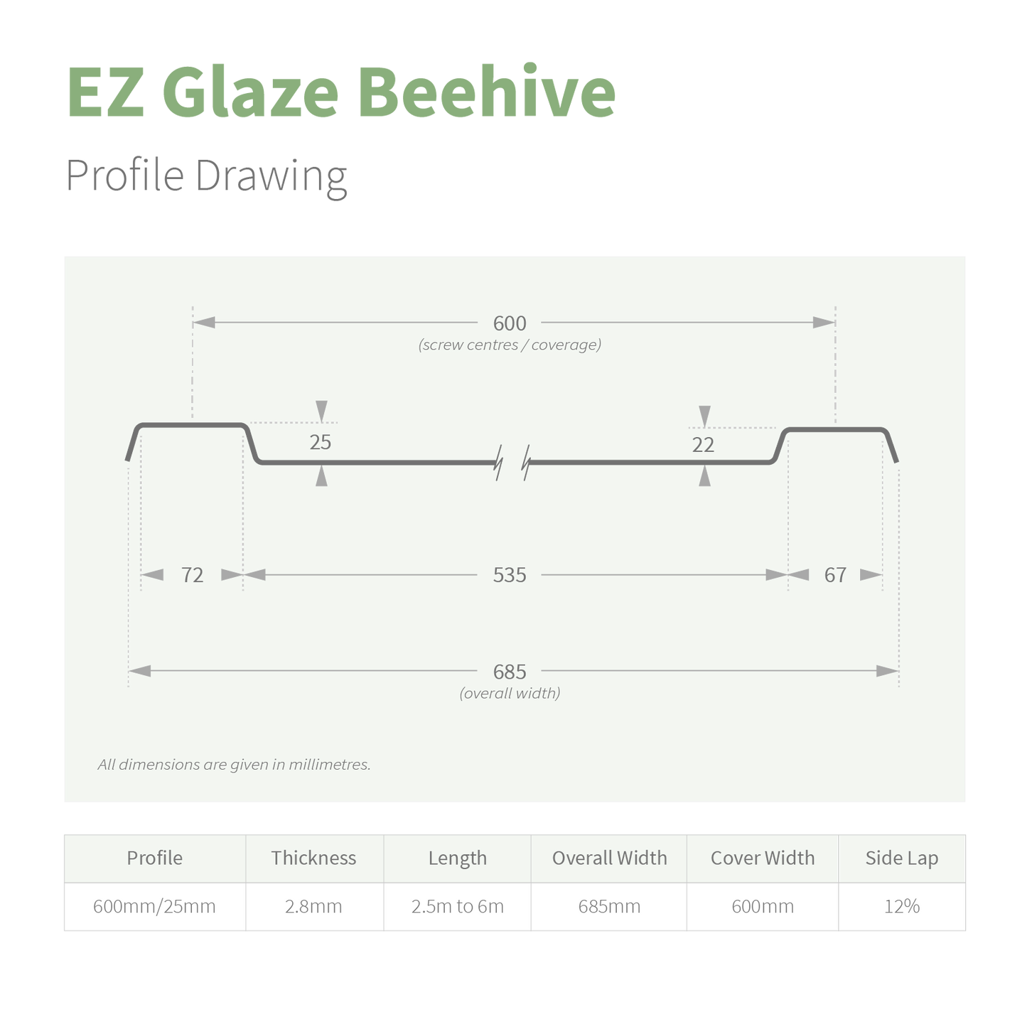 EZ Glaze Beehive Polycarbonate Sheet