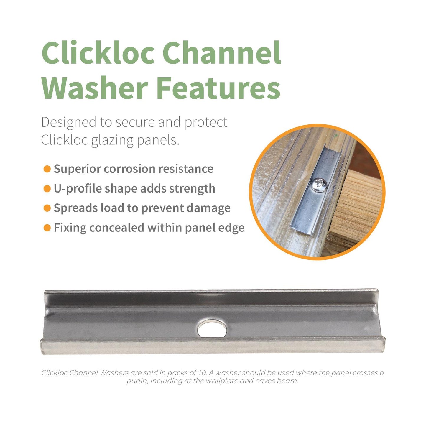Clickloc Channel Washers (10 Pack)