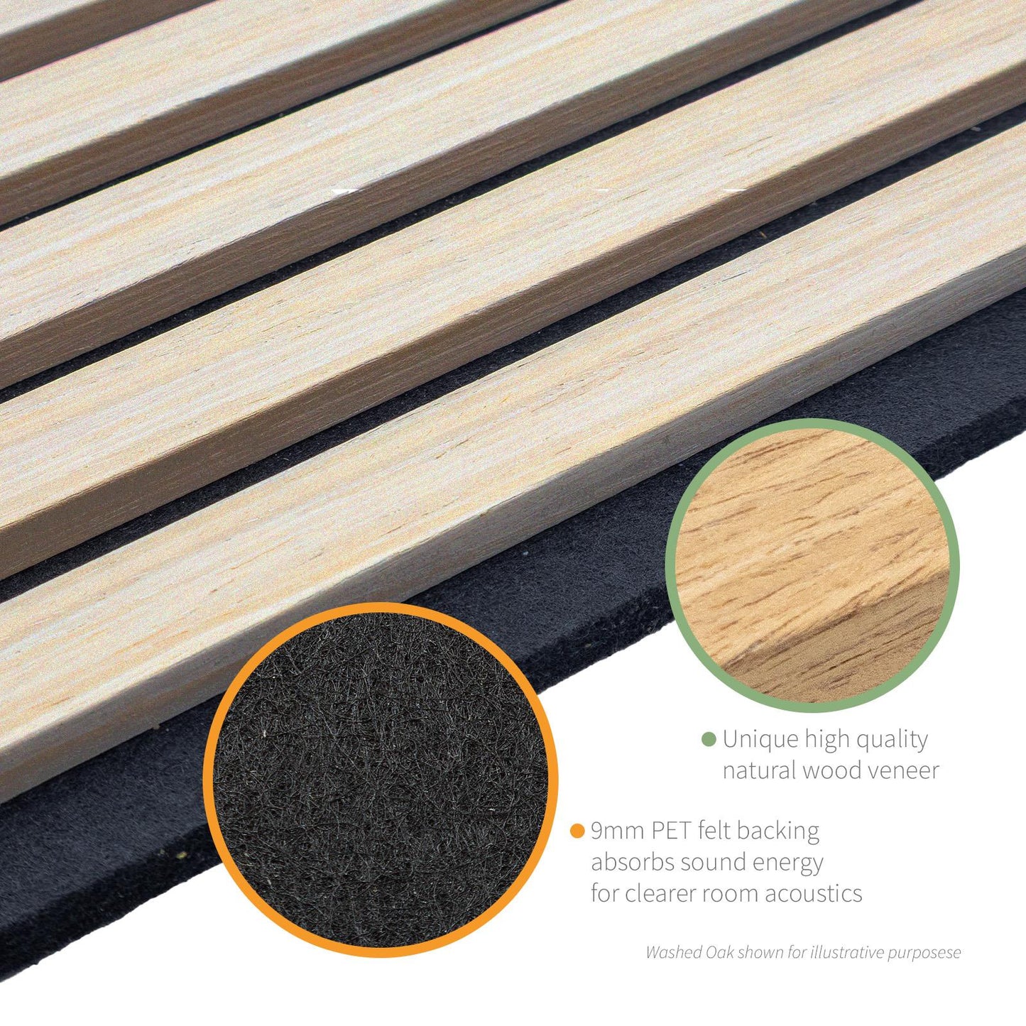 Zest Acoustic Wall Panel - Sample Pack