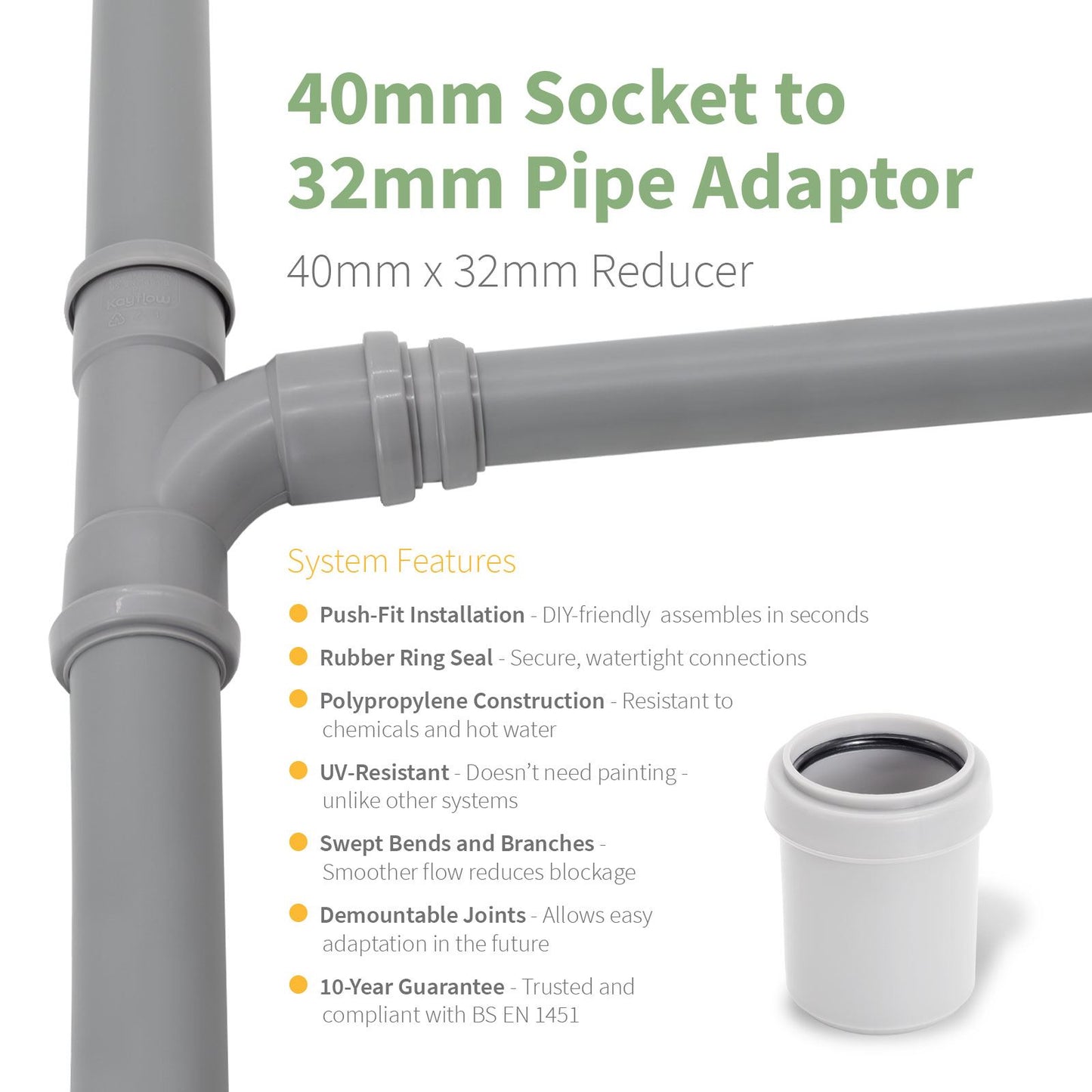 Kayflow 40mm Push-Fit Waste Water Parts