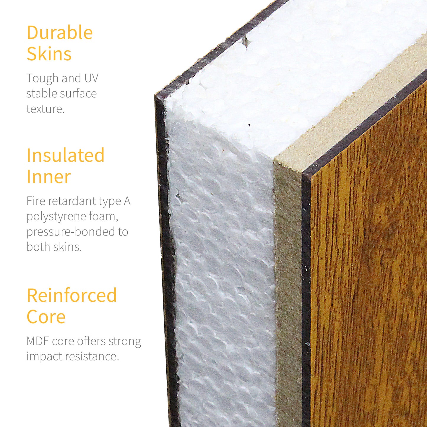 Golden Oak/White Door Panel Cut-to-Size