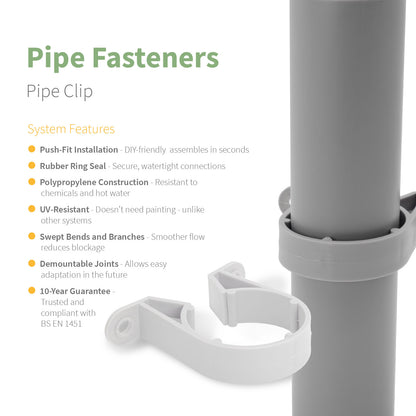 Kayflow 40mm Push-Fit Waste Water Parts