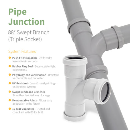 Kayflow 32mm Push-Fit Waste Water Parts