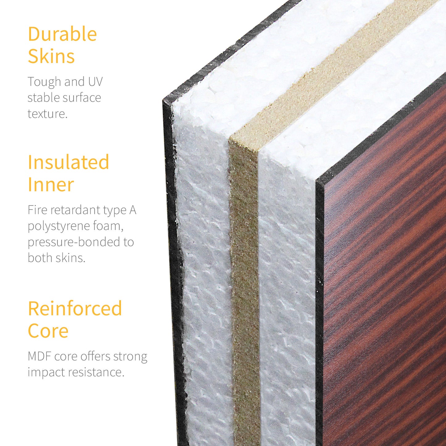 Mahogany/White Door Panel Cut-to-Size