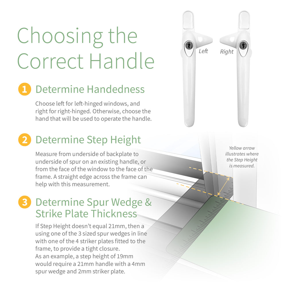 Universal Cockspur Window Handle Key Locking Latch – Truly PVC