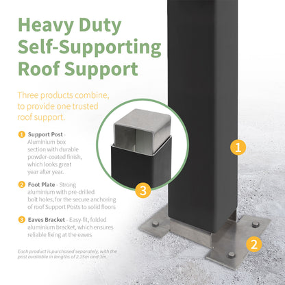 Self-Supporting Support Post
