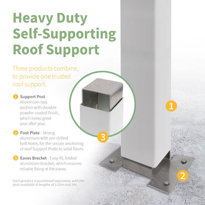 Self-Supporting Support Post