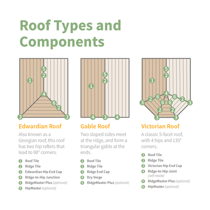 Example of Tapco Slate Roof Tile