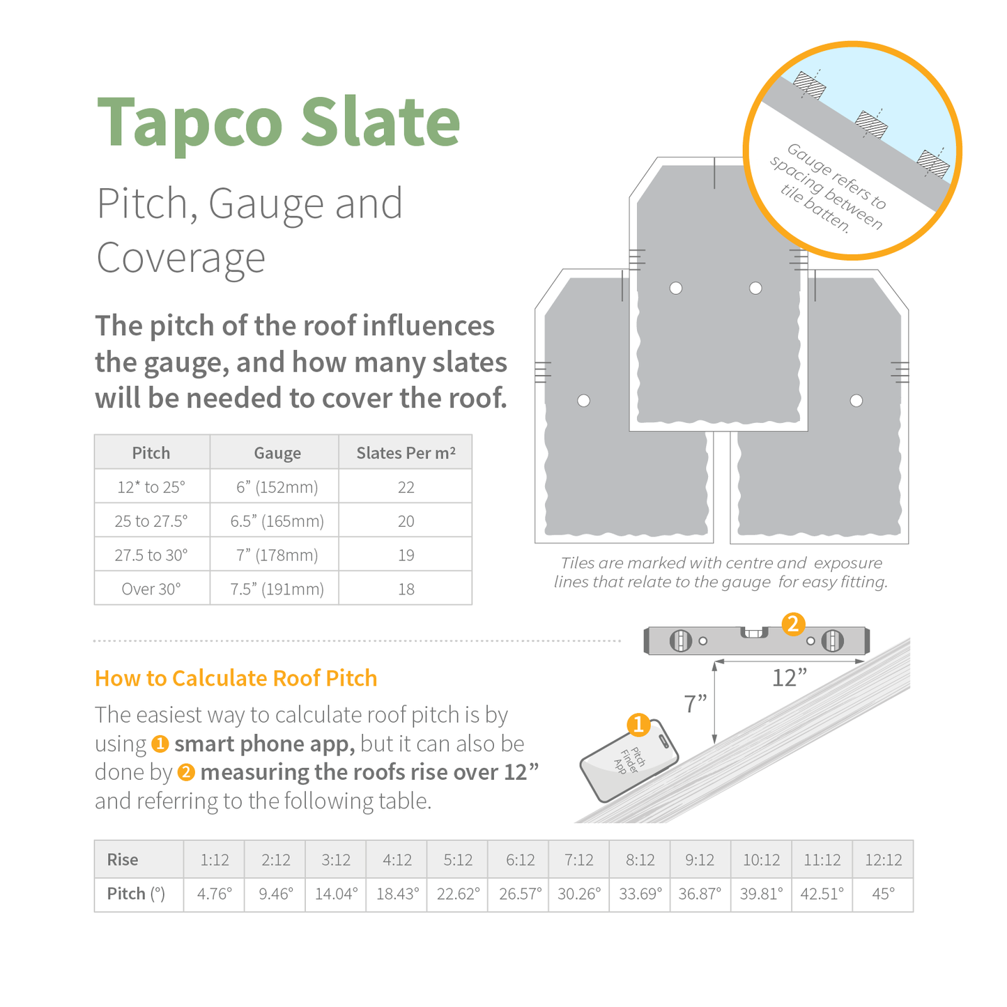 Example of Tapco Slate Roof Tile