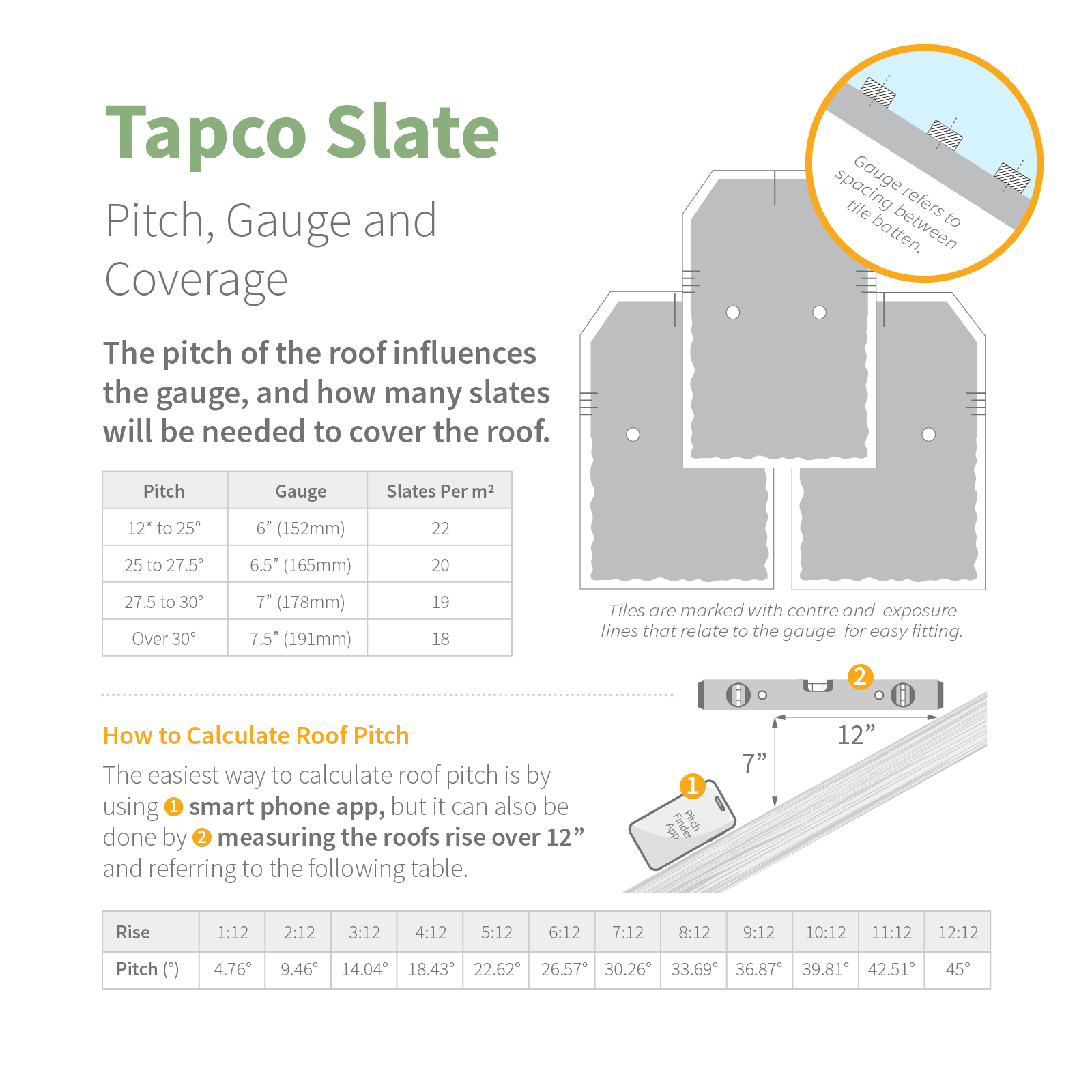 Example of Tapco Slate Roof Tile