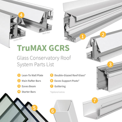 TruMAX GCRS - Glass Conservatory Roof System