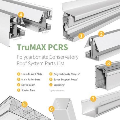 TruMAX PCRS - Polycarbonate Conservatory Roof System