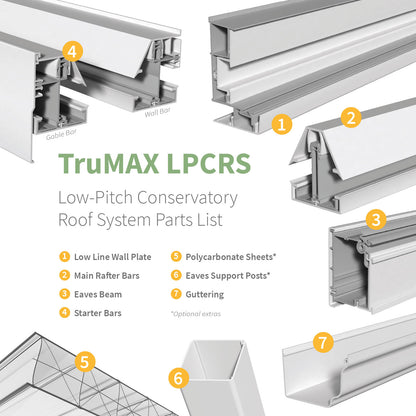TruMAX LPCRS - Low-Pitch Conservatory Roof System