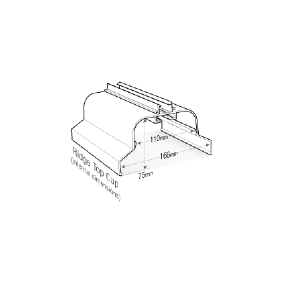 Ultraframe Victorian Ridge Kit – Truly PVC