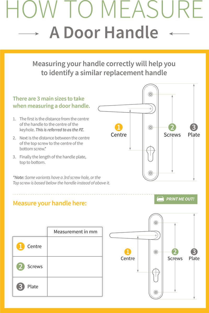 How to measure a door handle