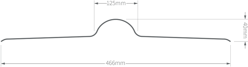 Profile of the Gutta Corrugated Bitumen Ridge Size