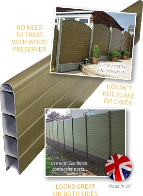 Eco Fencing Plastic Composite Low Maintenance Graden Fence Board Panel